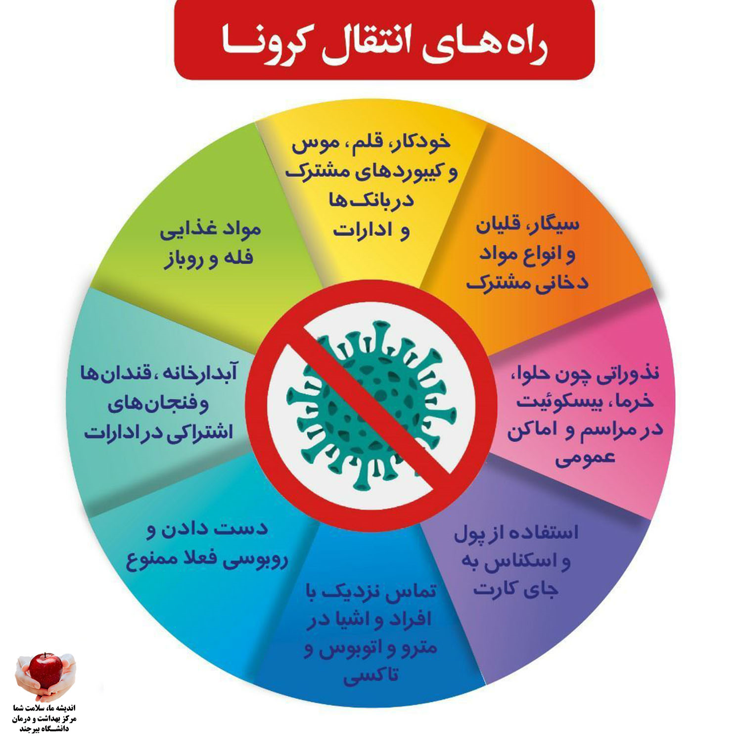 دریافت سوال 26