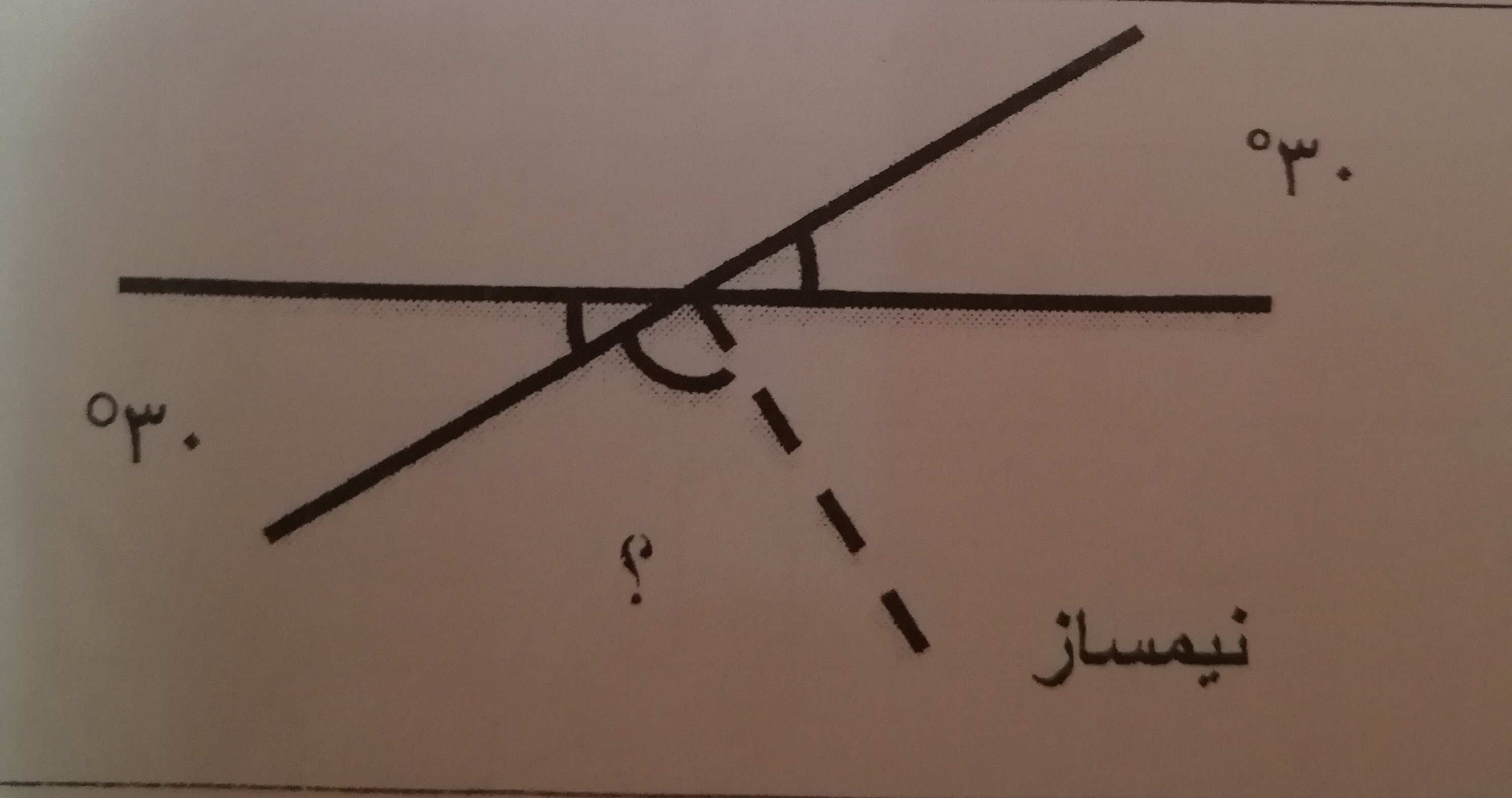 دریافت سوال 6