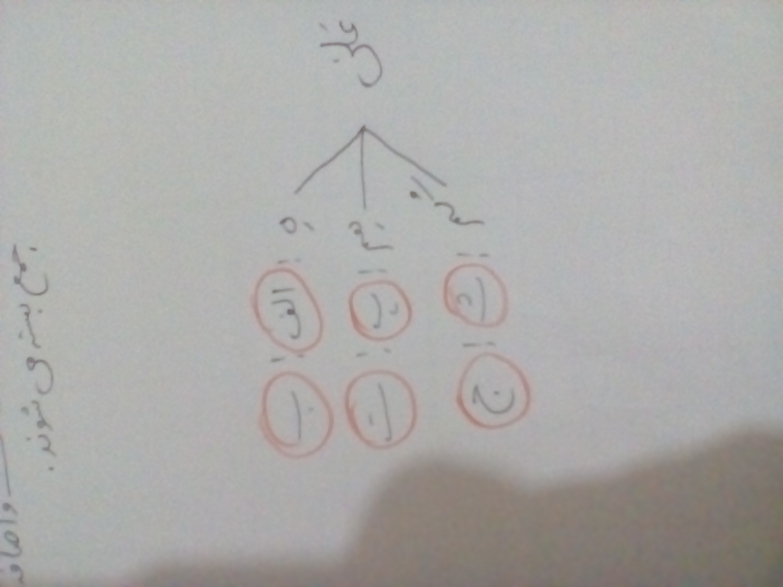 دریافت سوال 5