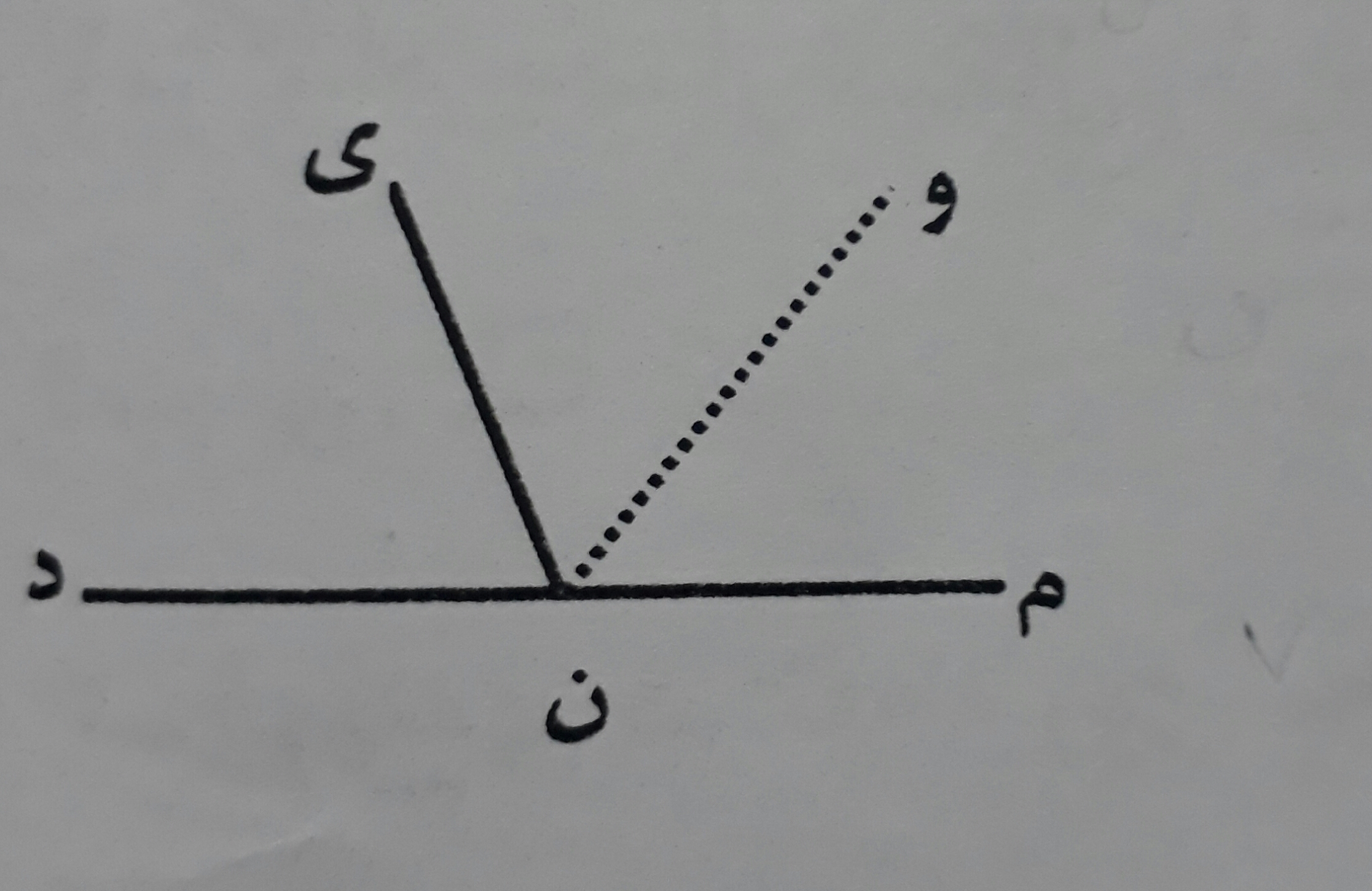 دریافت سوال 3