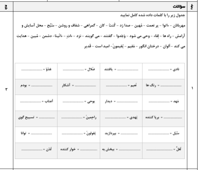 دریافت سوال 1