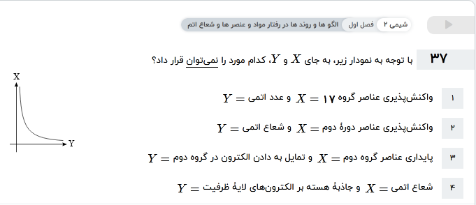 دریافت سوال 38