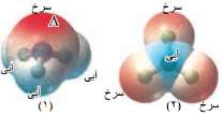 دریافت سوال 2