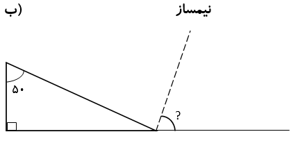 دریافت سوال 17