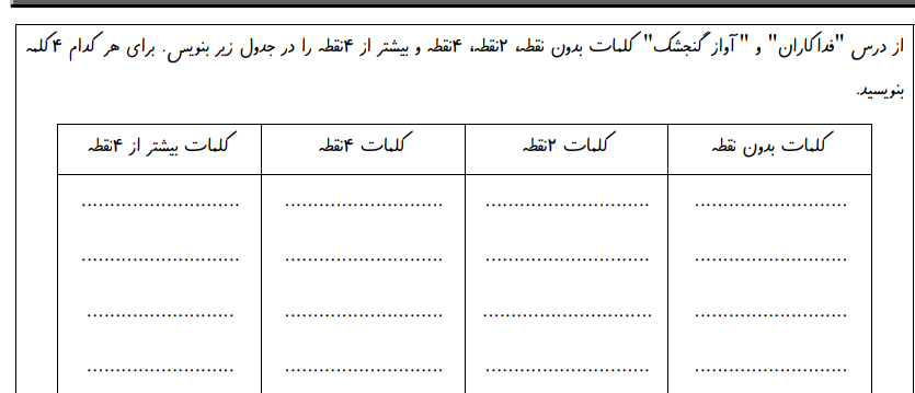 دریافت سوال 2