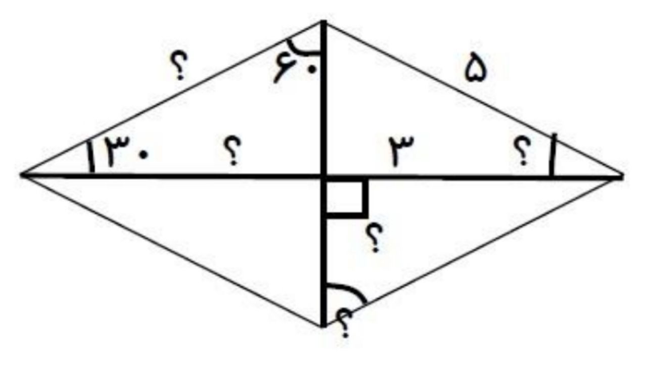 دریافت سوال 6