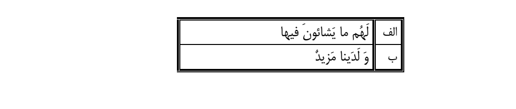 دریافت سوال 7