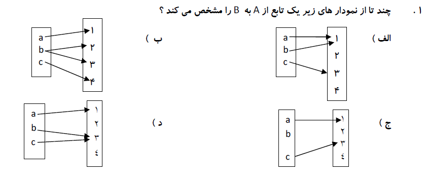 دریافت سوال 1