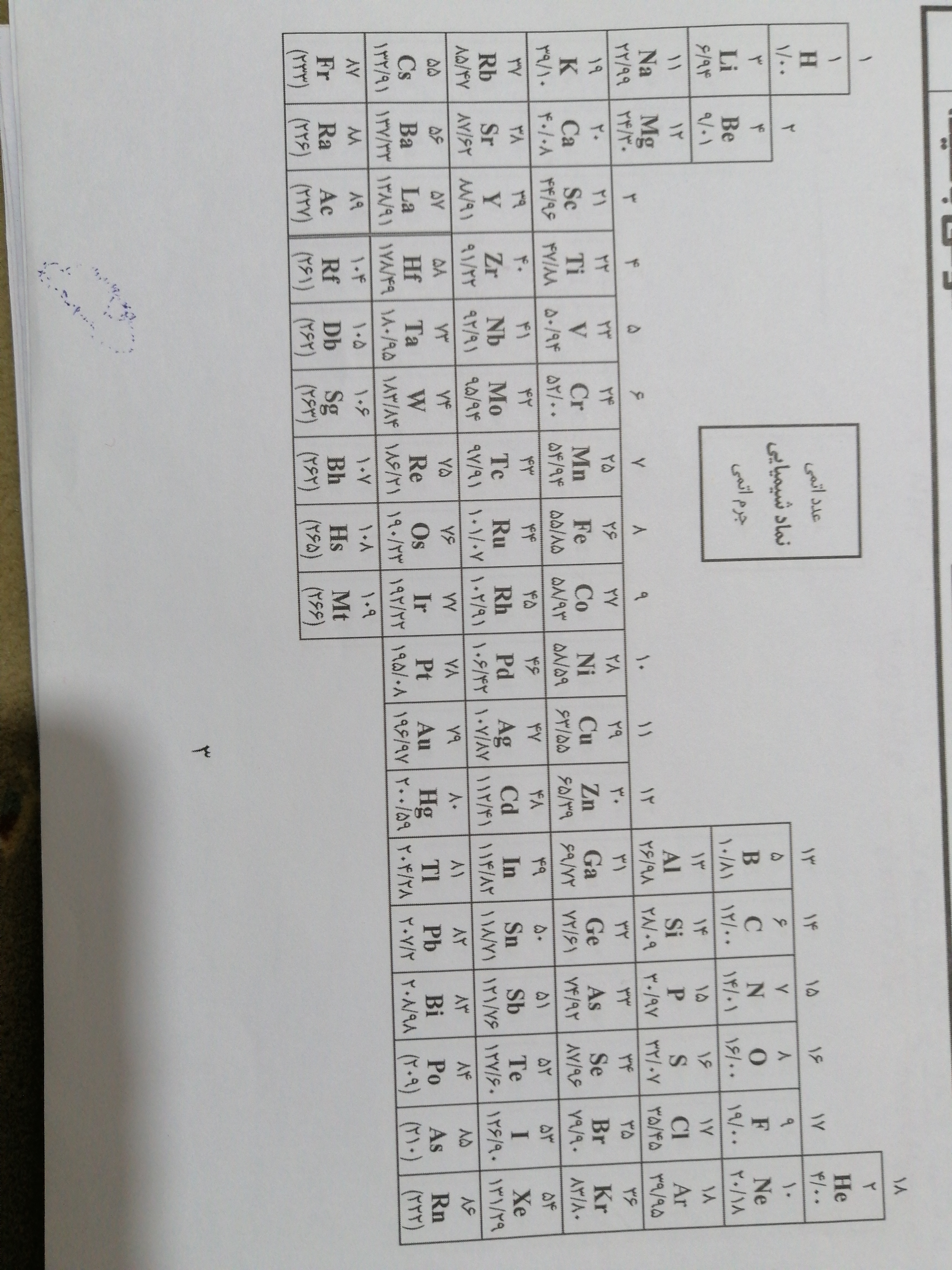 دریافت سوال 9