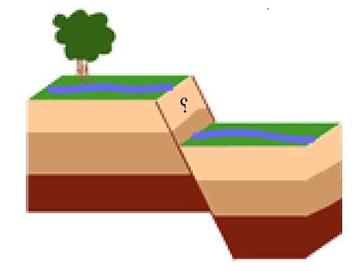 دریافت سوال 2