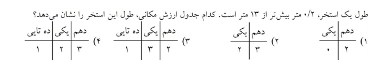 دریافت سوال 15