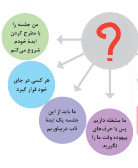 دریافت سوال 10