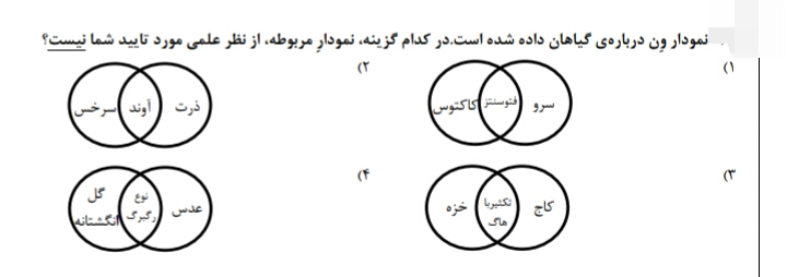 دریافت سوال 20