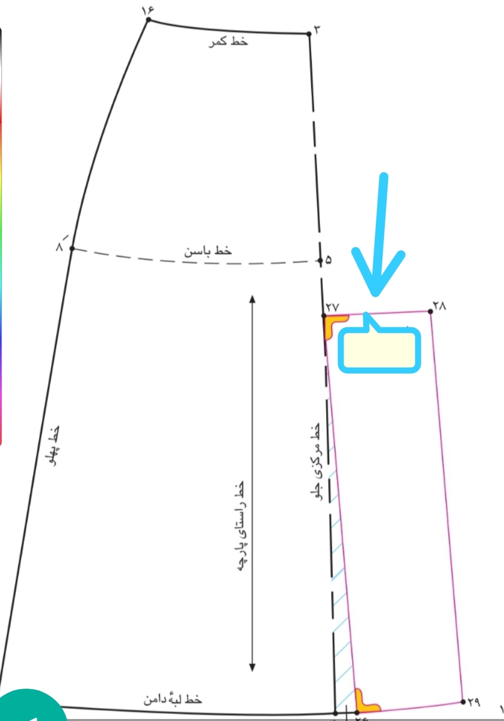 دریافت سوال 1