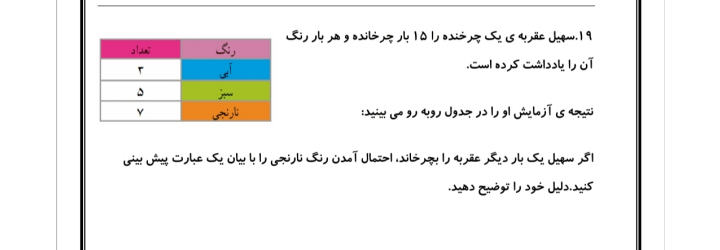 دریافت سوال 15