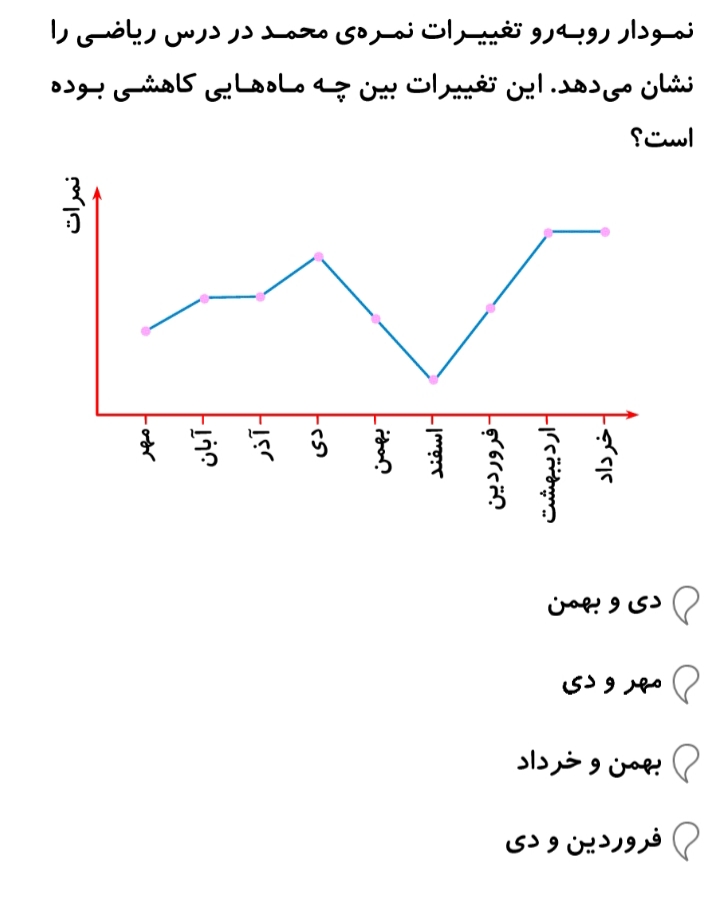 دریافت سوال 3