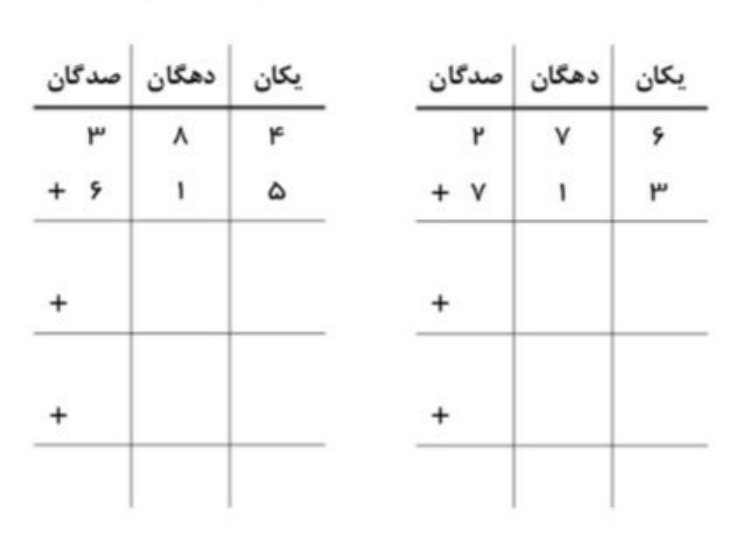 دریافت سوال 21