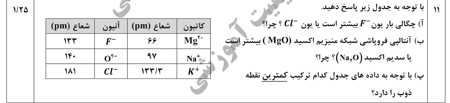 دریافت سوال 10