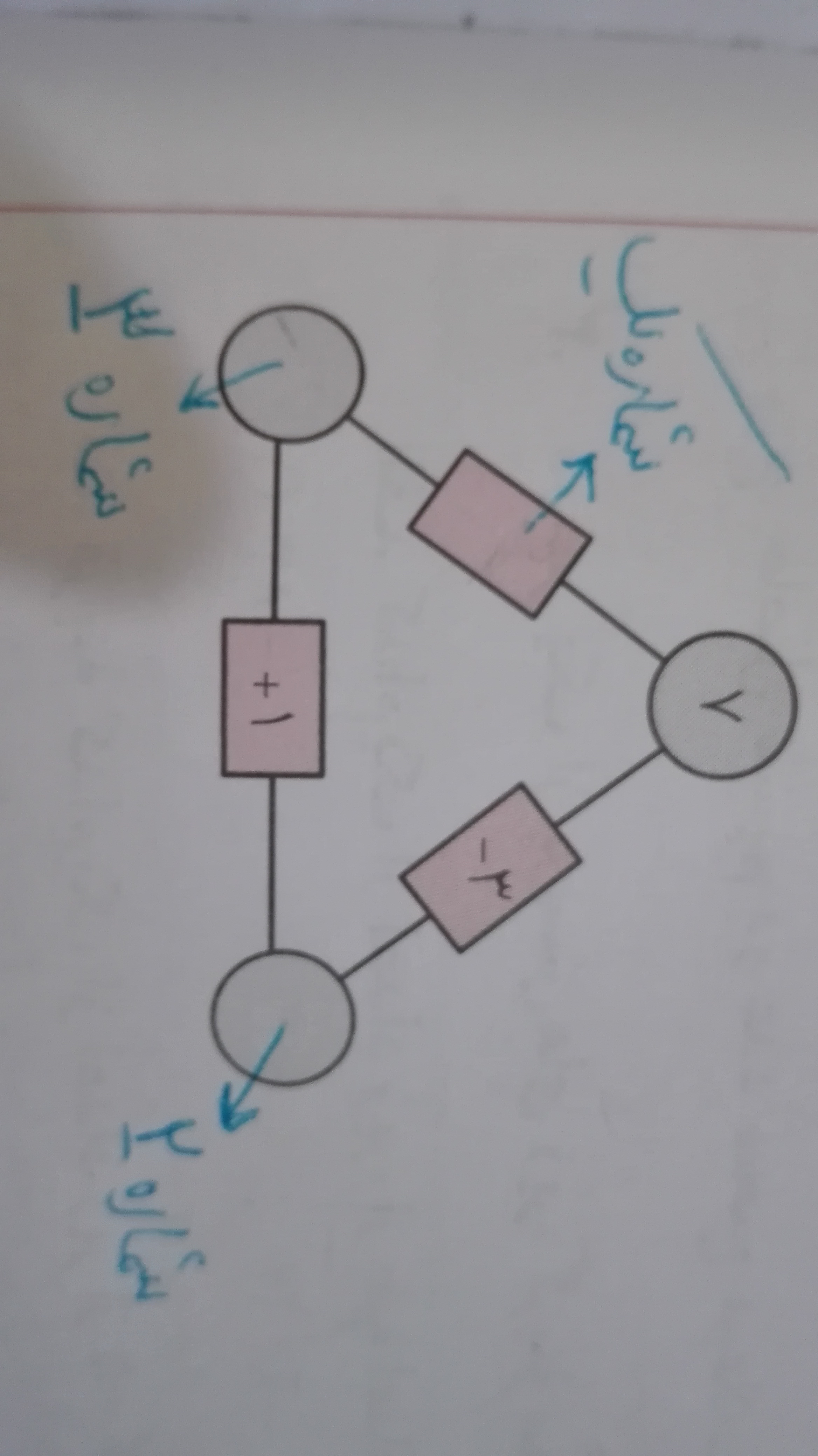 دریافت سوال 9