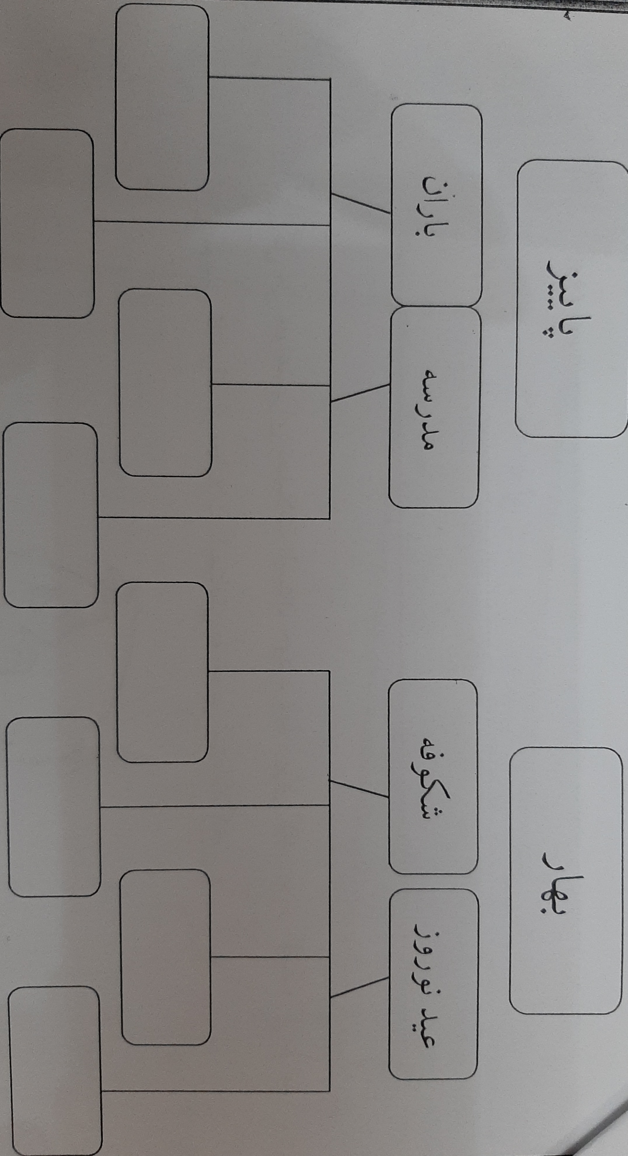 دریافت سوال 15