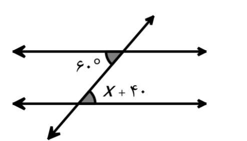 دریافت سوال 10