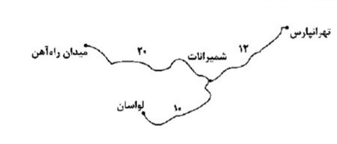 دریافت سوال 38