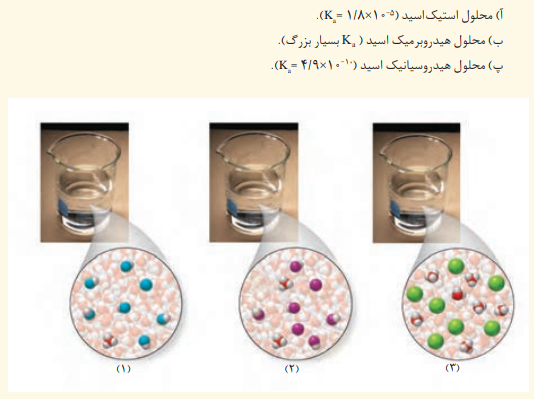 دریافت سوال 5