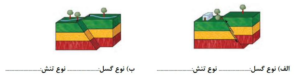 دریافت سوال 25