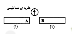 دریافت سوال 3