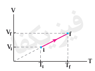 دریافت سوال 11