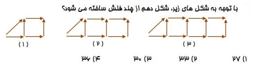 دریافت سوال 2