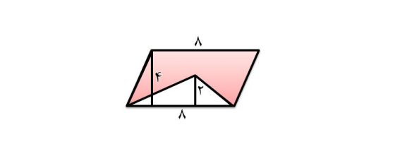 دریافت سوال 6