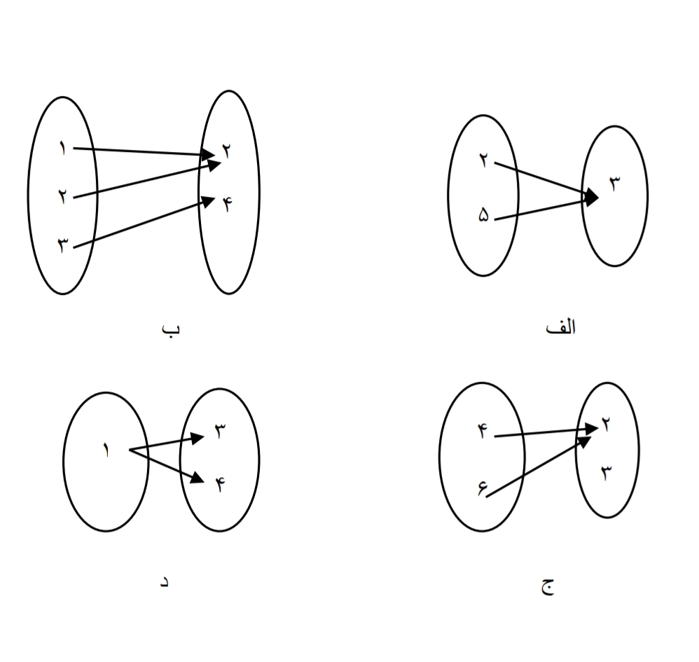 دریافت سوال 3