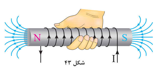 دریافت سوال 3