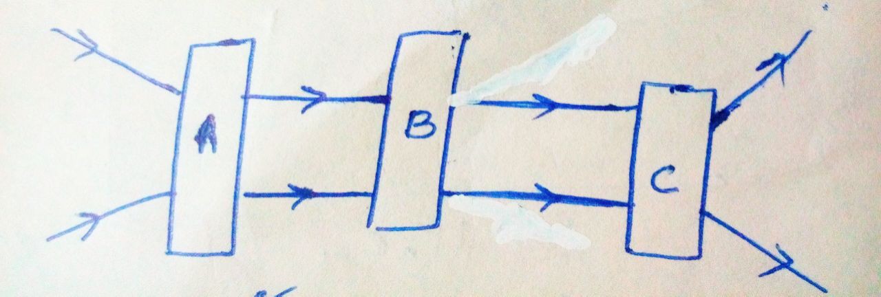 دریافت سوال