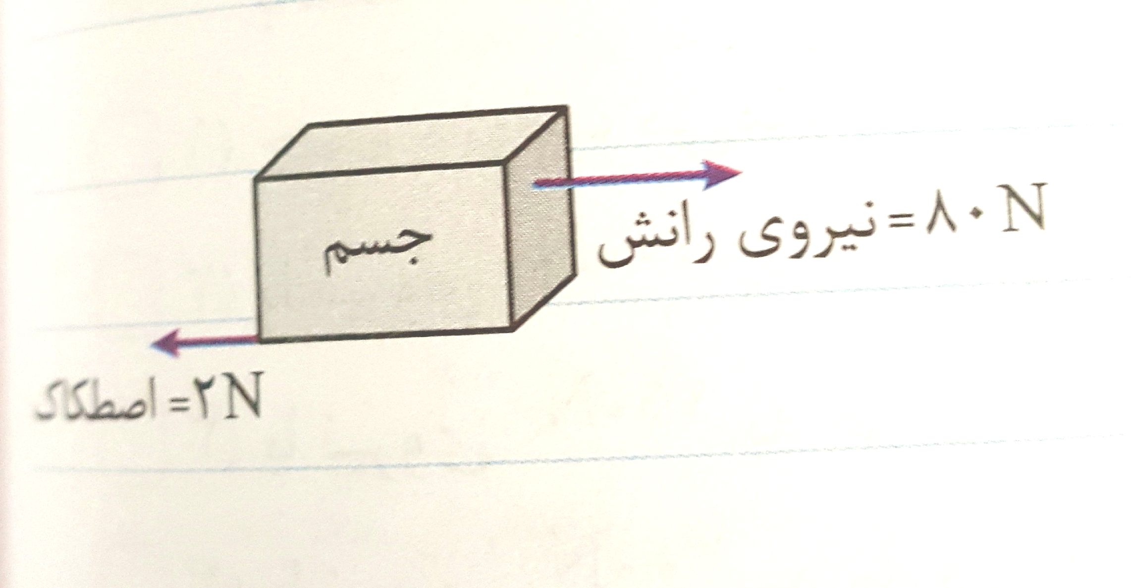 دریافت سوال 7