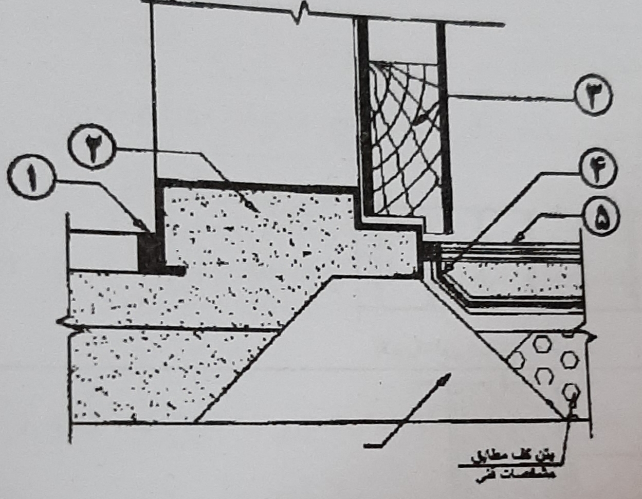 دریافت سوال 7