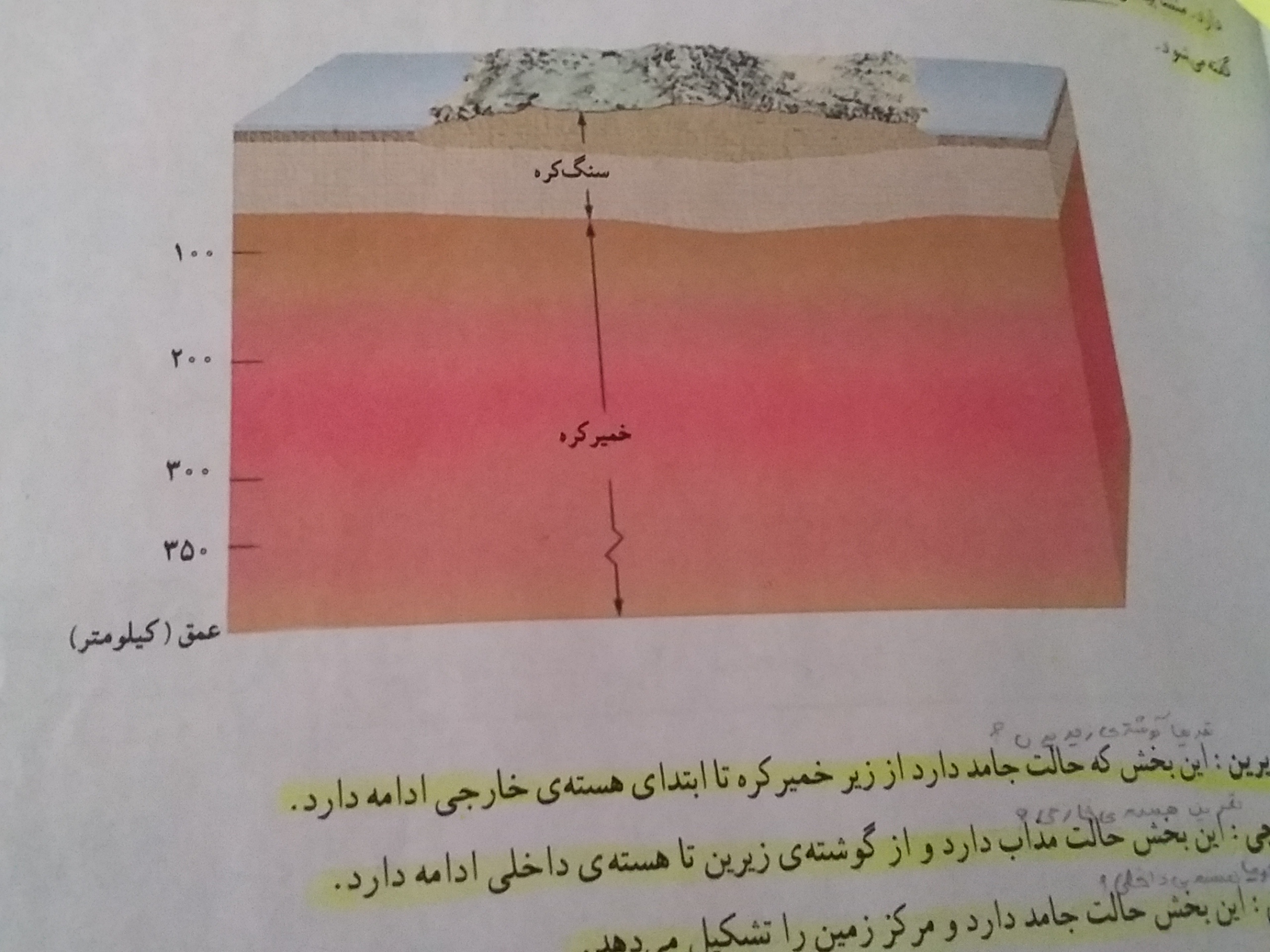 دریافت سوال 3