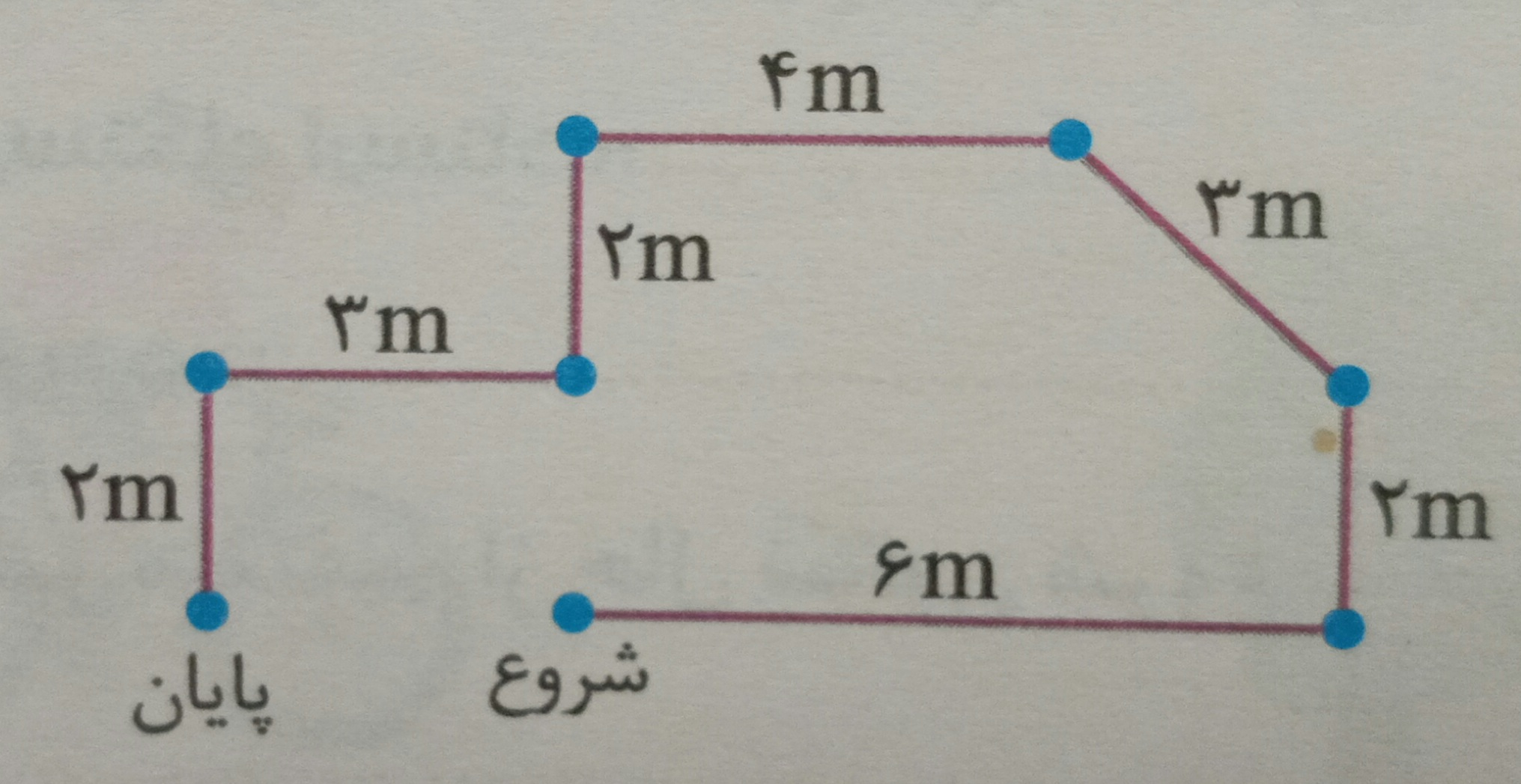 دریافت سوال 15