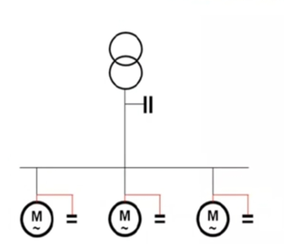 دریافت سوال 4