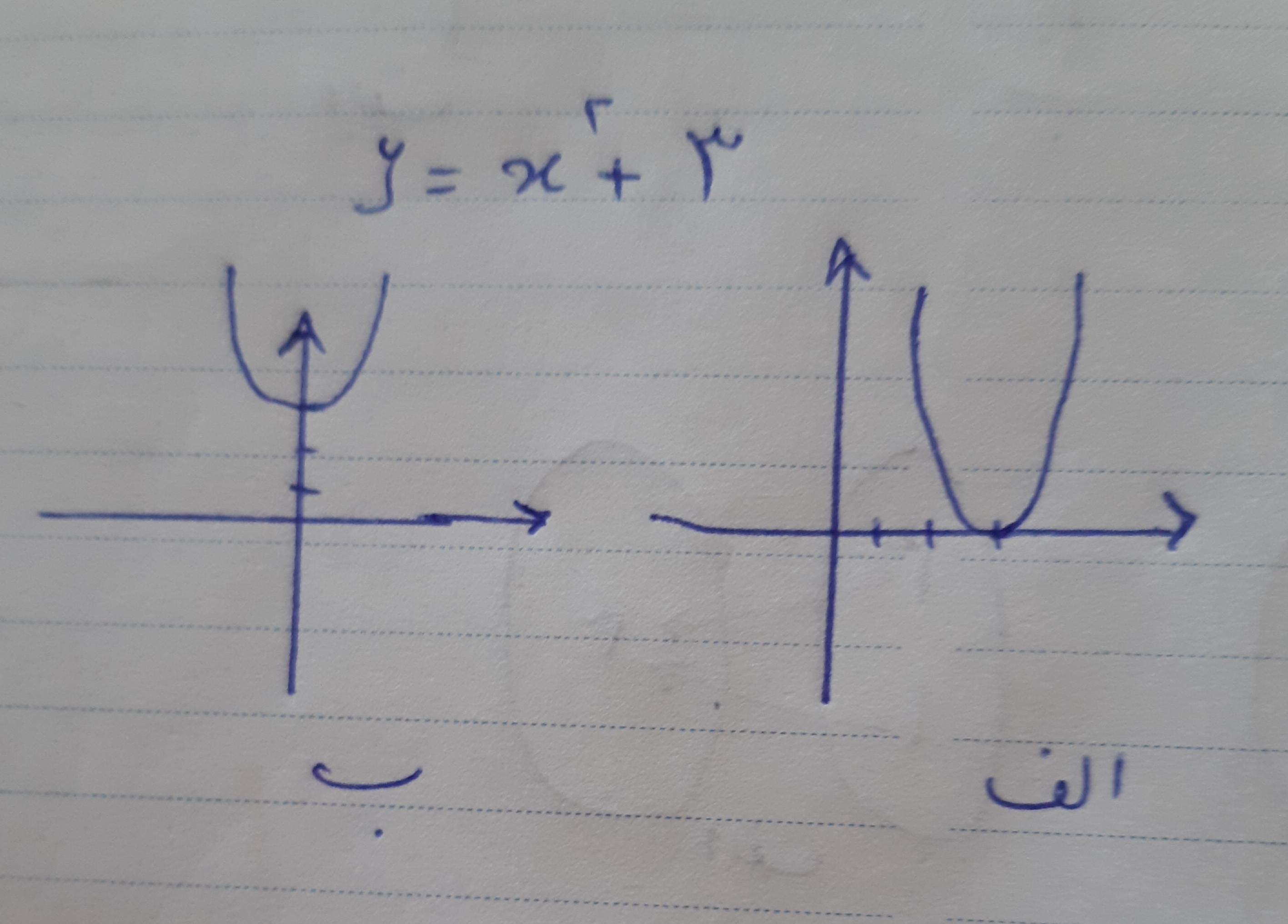 دریافت سوال 3