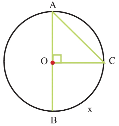 دریافت سوال 13