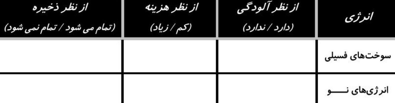 دریافت سوال 16