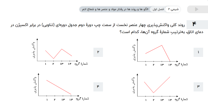 دریافت سوال 4