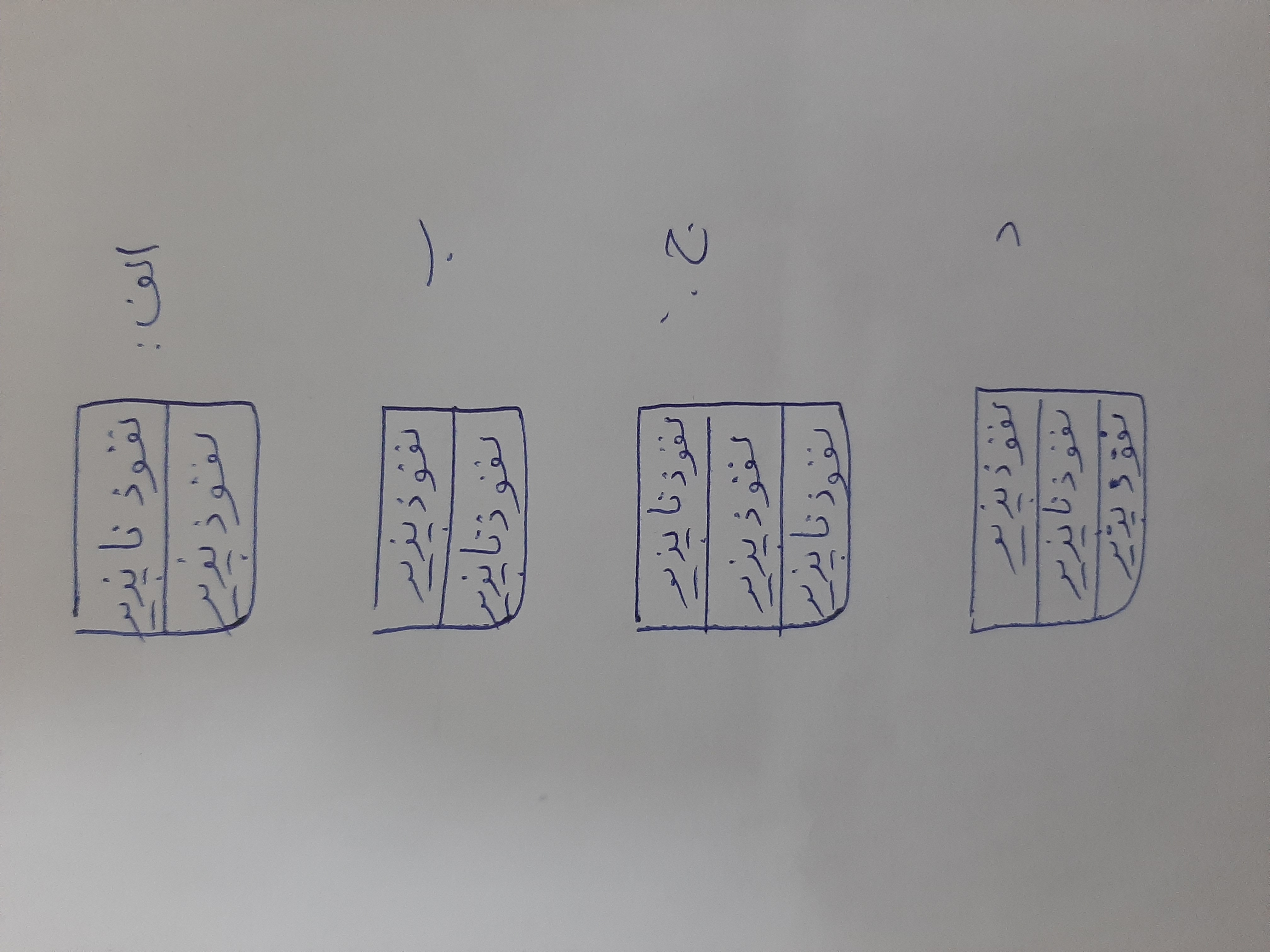 دریافت سوال 28