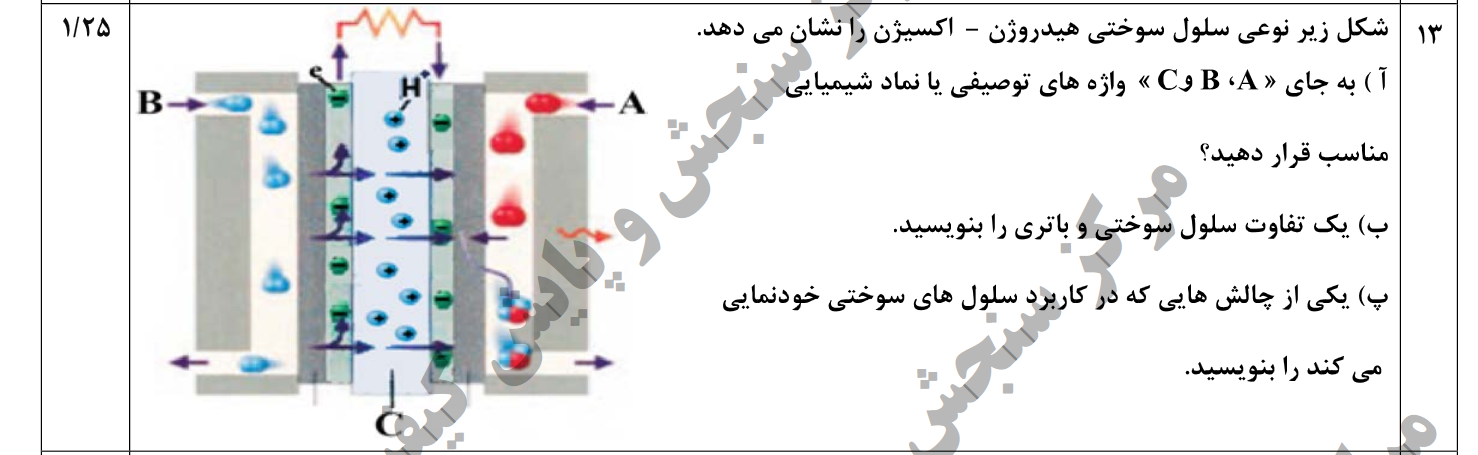 دریافت سوال 12