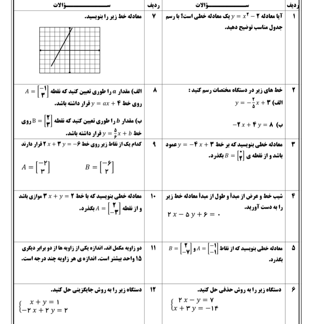 دریافت سوال