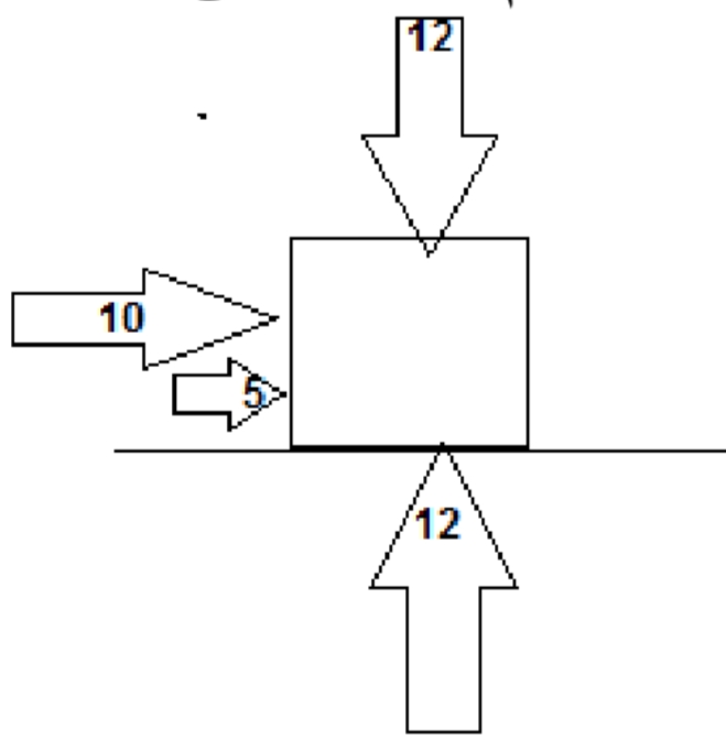 دریافت سوال 22