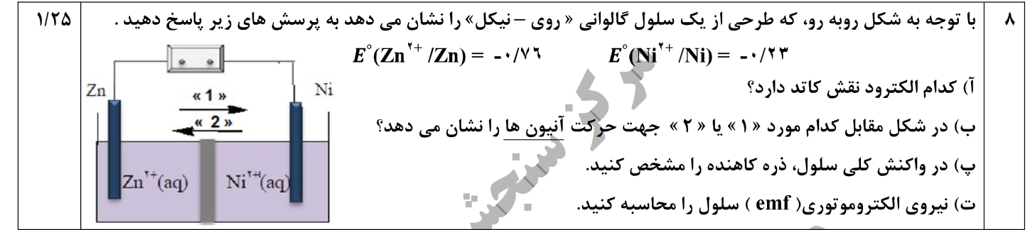 دریافت سوال 7