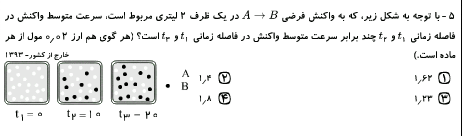 دریافت سوال 5